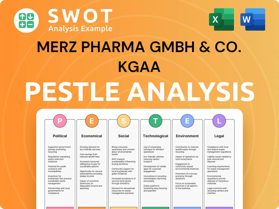 Merz Pharma GmbH & Co. KGaA PESTLE Analysis