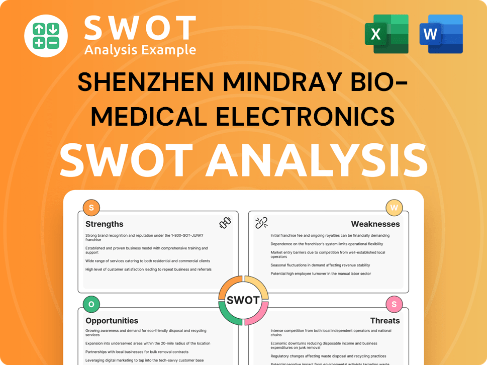 Shenzhen Mindray Bio-Medical Electronics SWOT Analysis