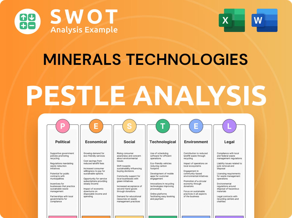 Minerals Technologies PESTLE Analysis