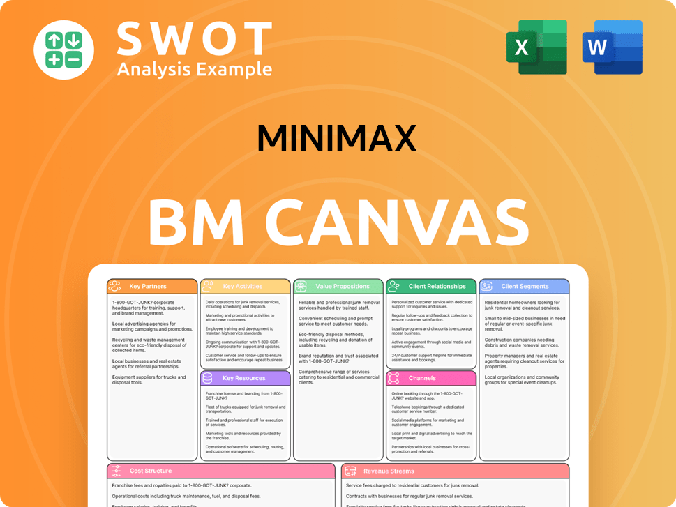 minimax-business-model-canvas