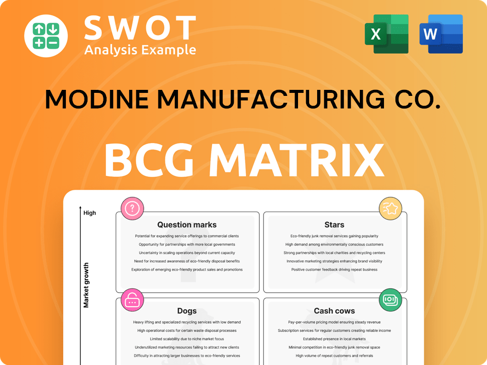 Modine Manufacturing Co. Boston Consulting Group Matrix