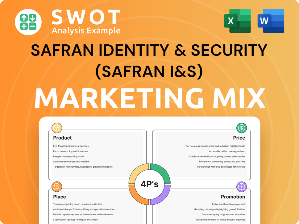 Safran Identity & Security (Safran I&S) Marketing Mix