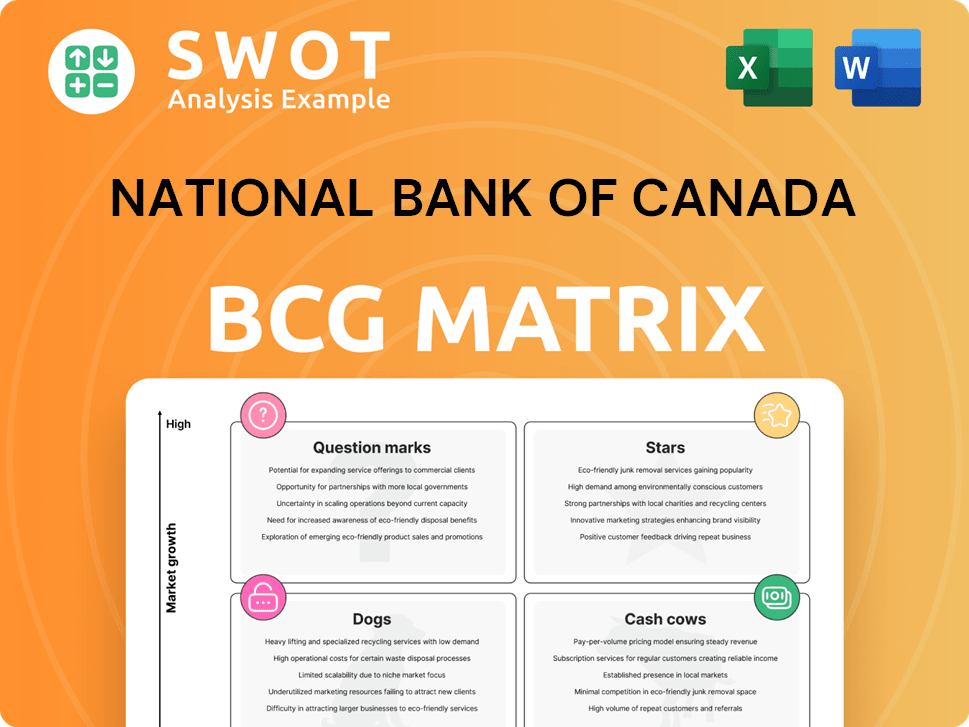 National Bank of Canada Boston Consulting Group Matrix