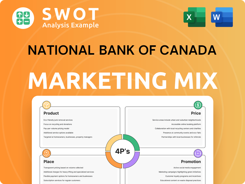 National Bank of Canada Marketing Mix
