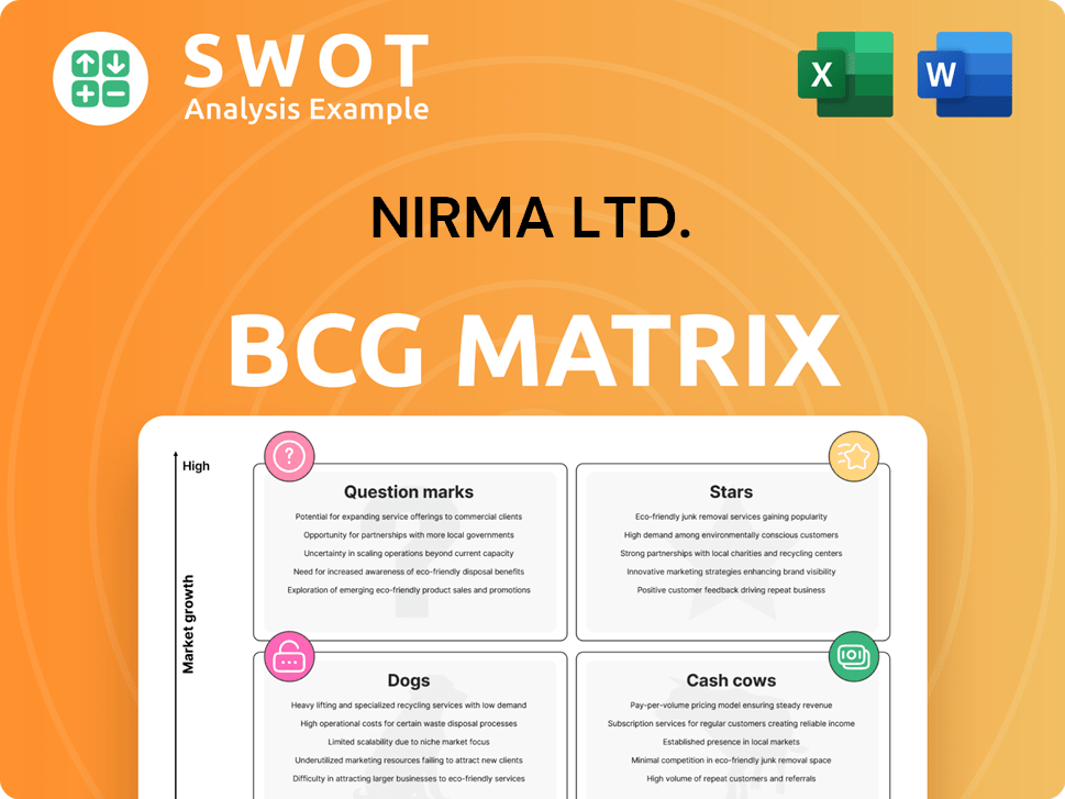 Nirma Ltd. Boston Consulting Group Matrix