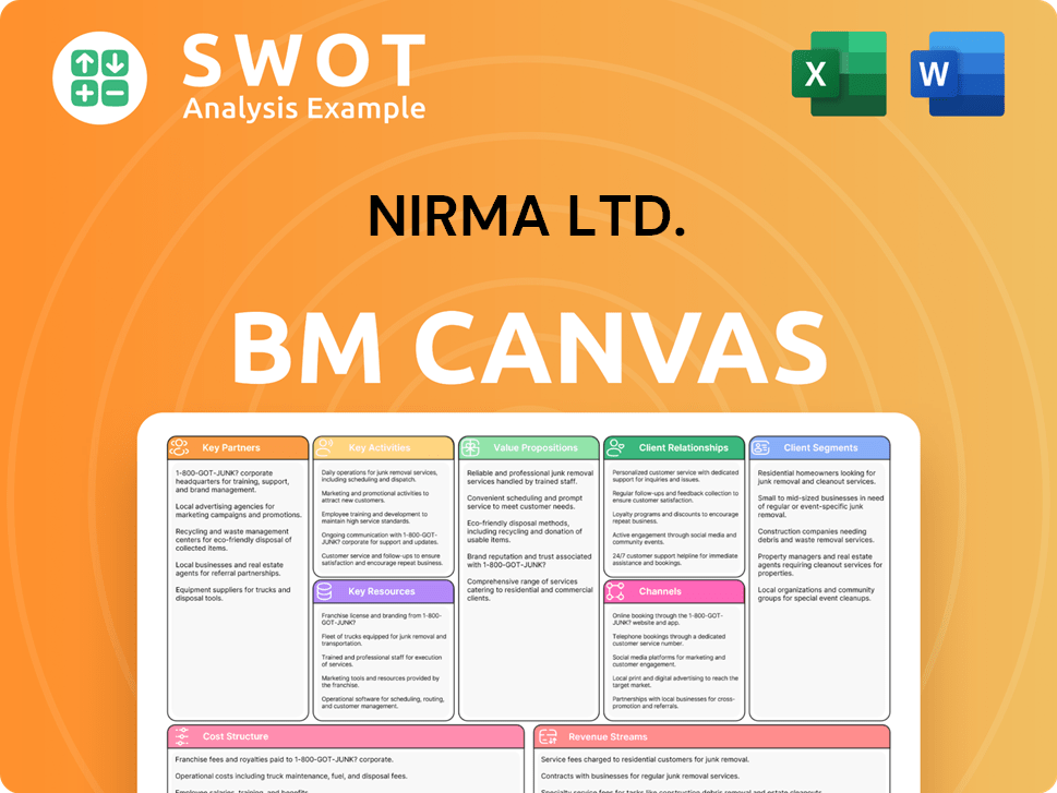 nirmagroup-business-model-canvas