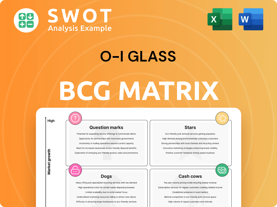 O-I Glass Boston Consulting Group Matrix
