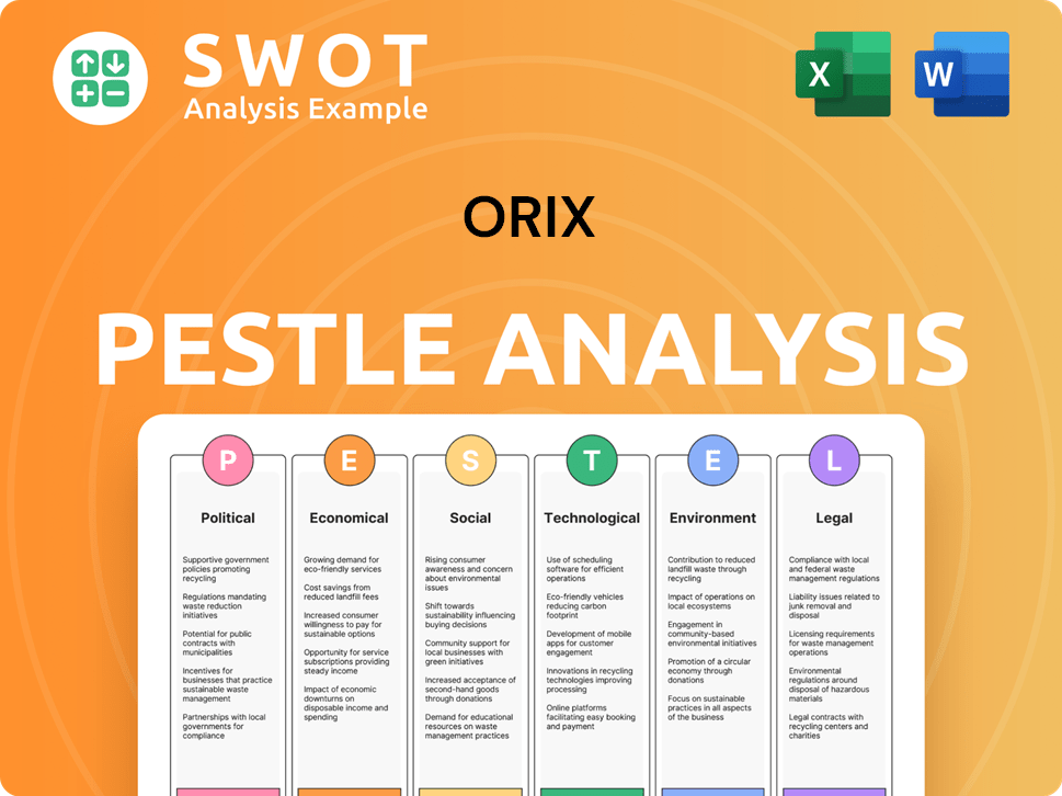 Orix PESTLE Analysis