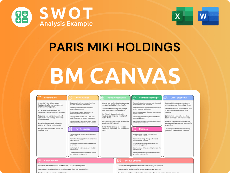 paris-miki-business-model-canvas