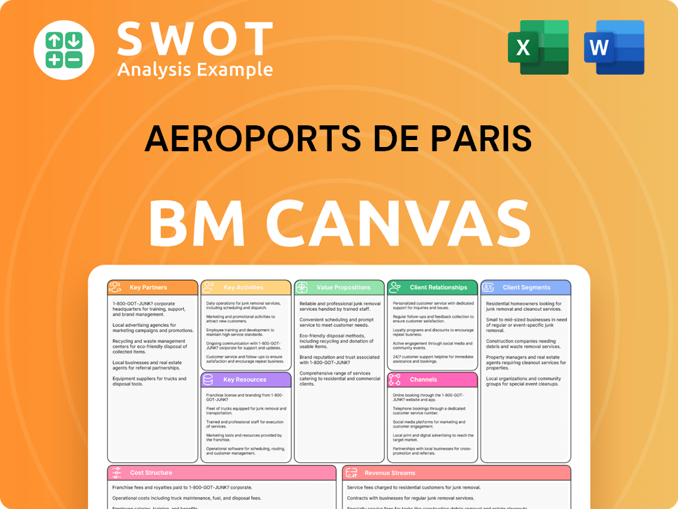 parisaeroport-business-model-canvas