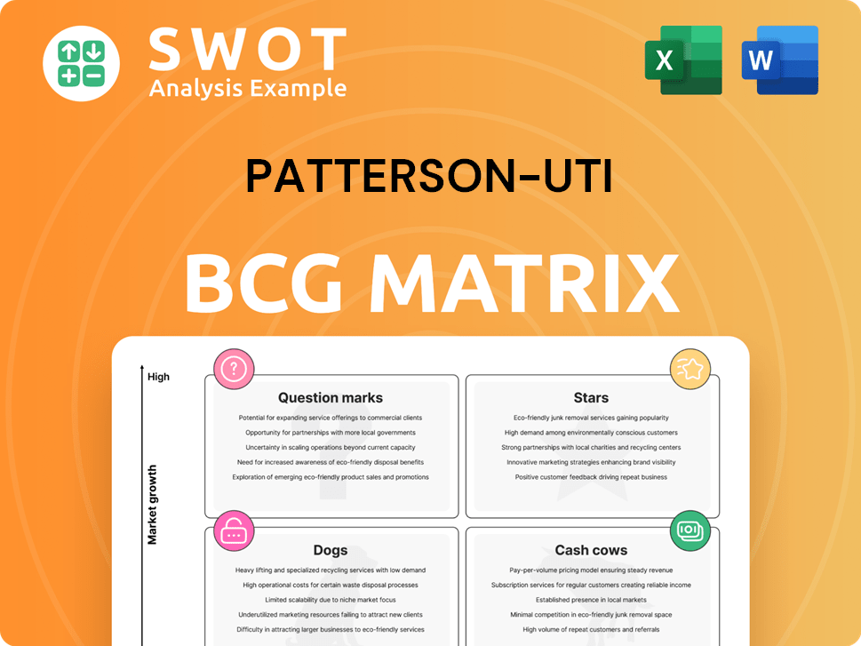 Patterson-UTI Boston Consulting Group Matrix