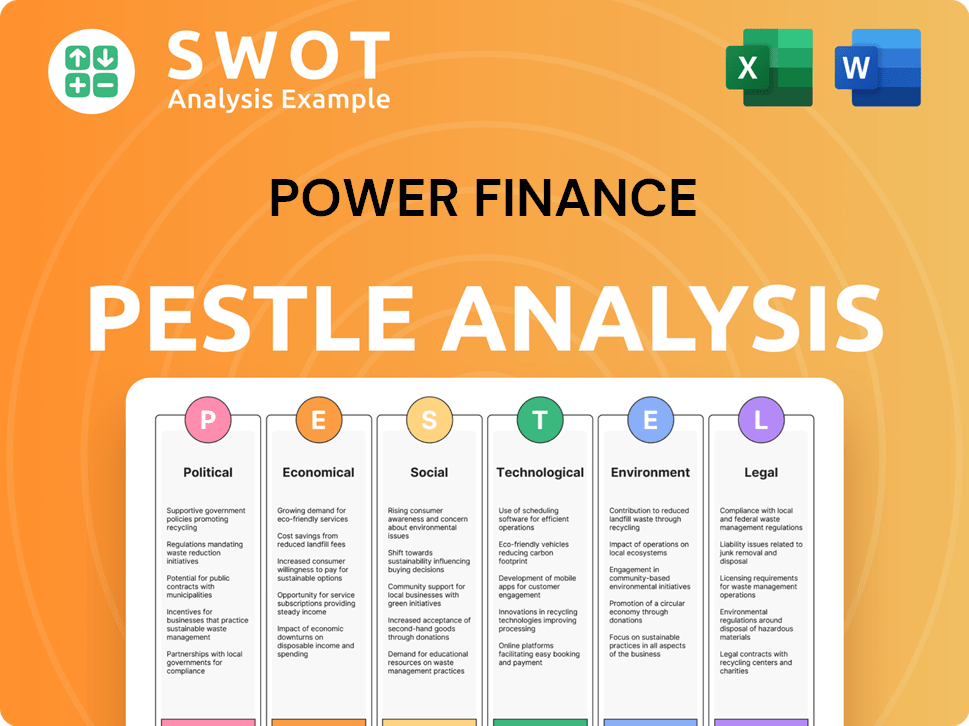 Power Finance PESTLE Analysis