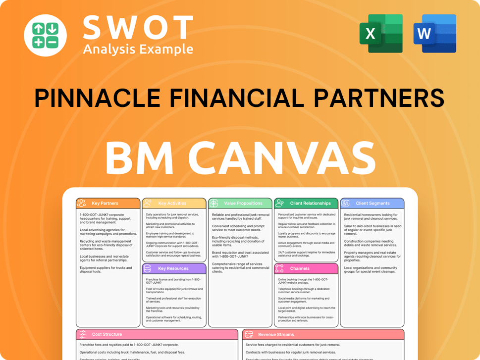 pnfp-business-model-canvas