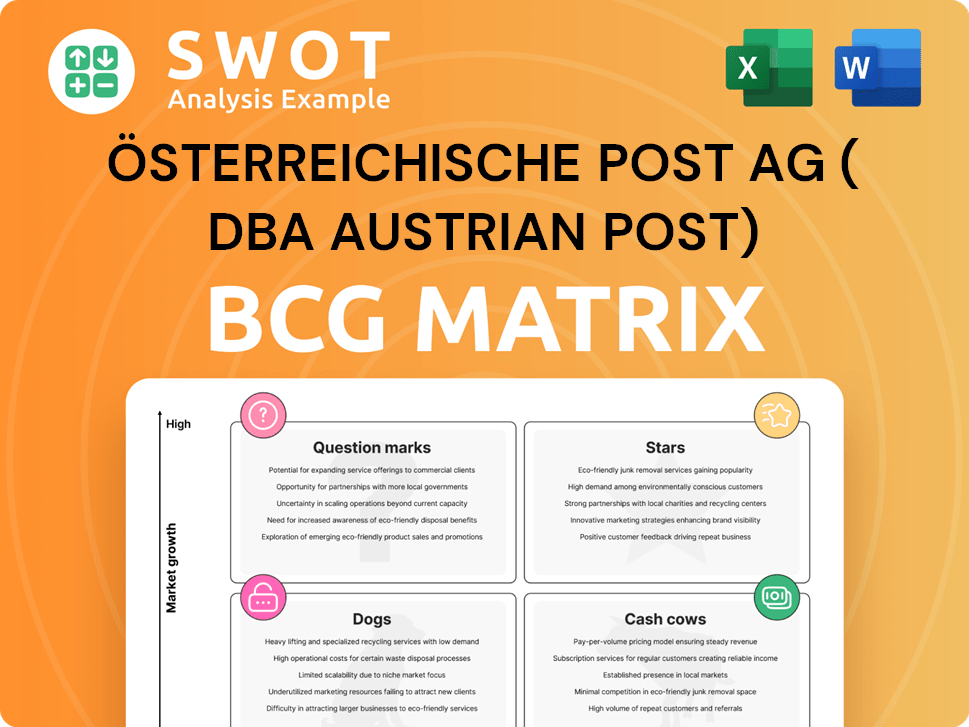 Österreichische Post AG ( dba Austrian Post) Boston Consulting Group Matrix
