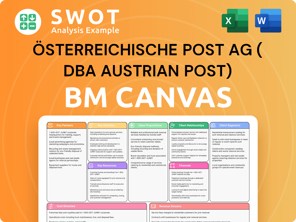 post-business-model-canvas