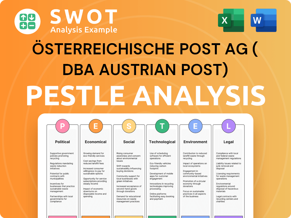 Österreichische Post AG ( dba Austrian Post) PESTLE Analysis