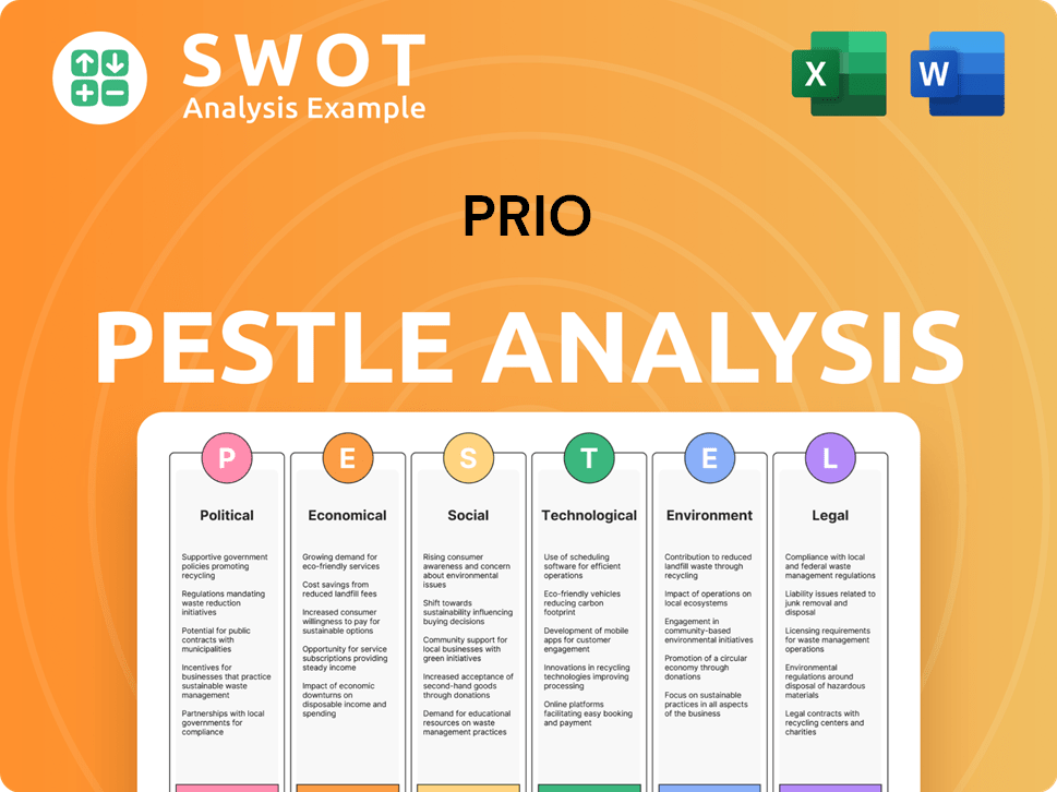 Prio PESTLE Analysis