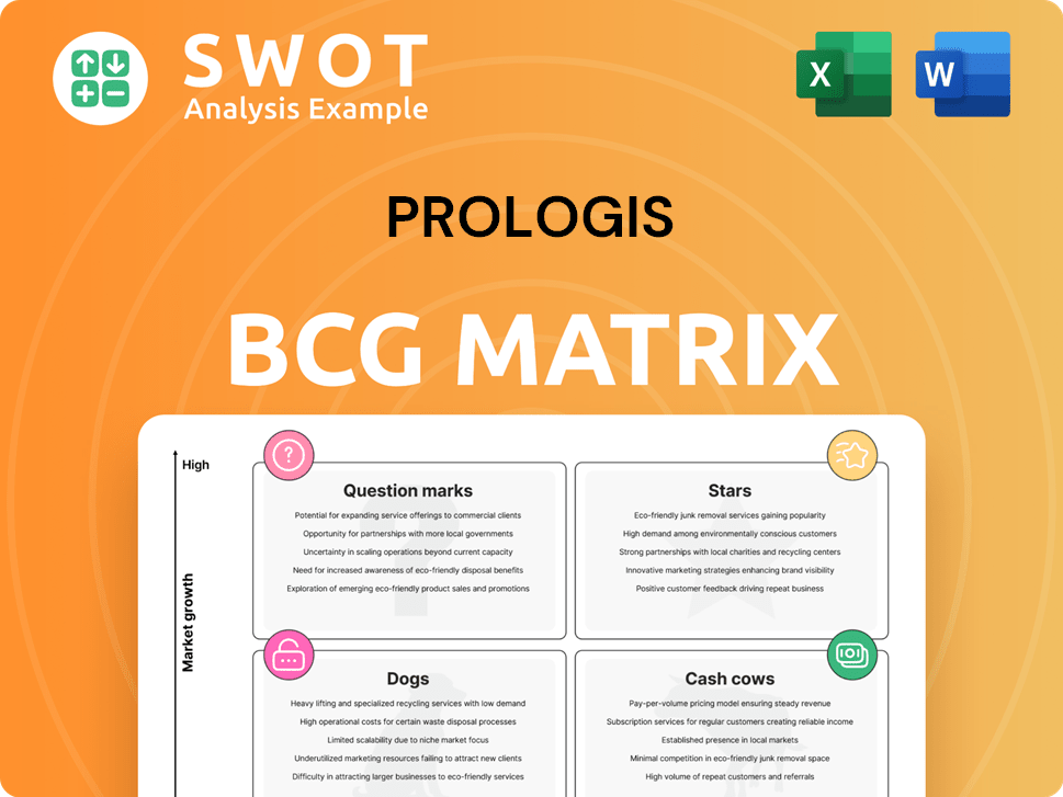 Prologis Boston Consulting Group Matrix