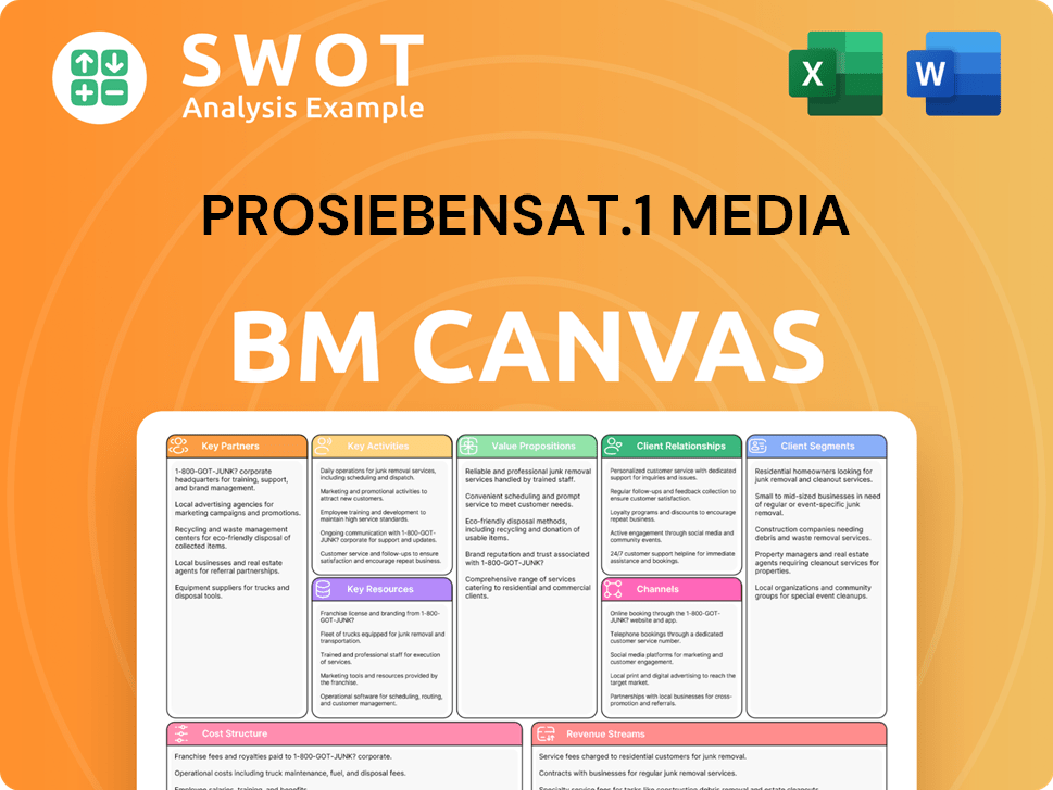 prosiebensat1-business-model-canvas