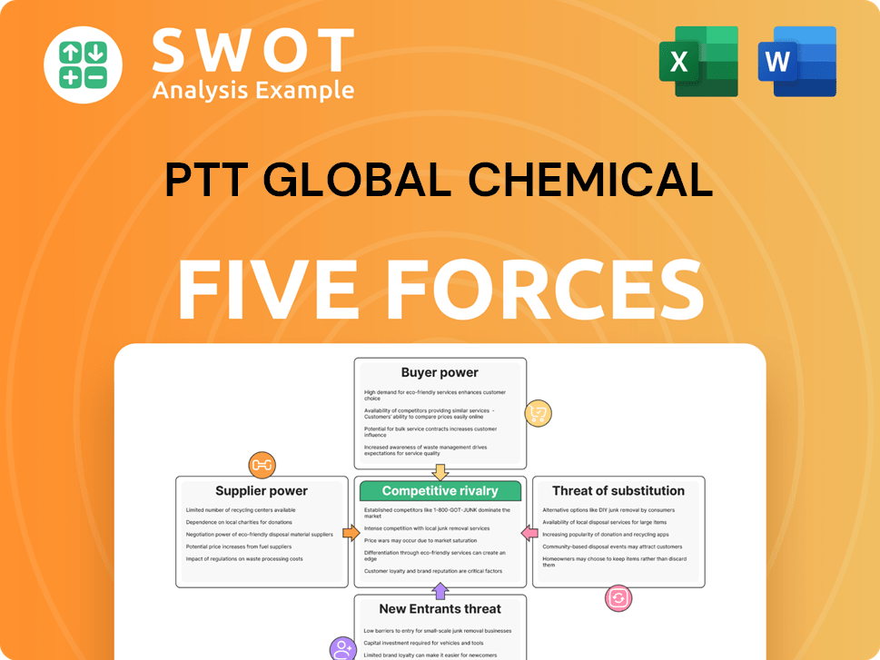 PTT Global Chemical Porter's Five Forces Analysis