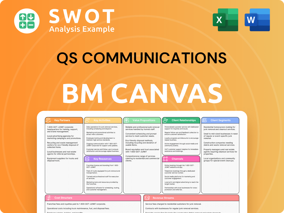 qsc-business-model-canvas