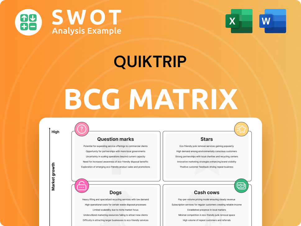 QuikTrip Boston Consulting Group Matrix