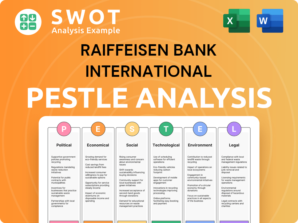 Raiffeisen Bank International PESTLE Analysis
