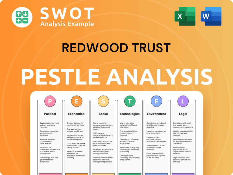 Redwood Trust PESTLE Analysis