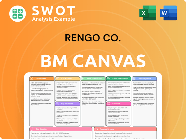 rengo-business-model-canvas