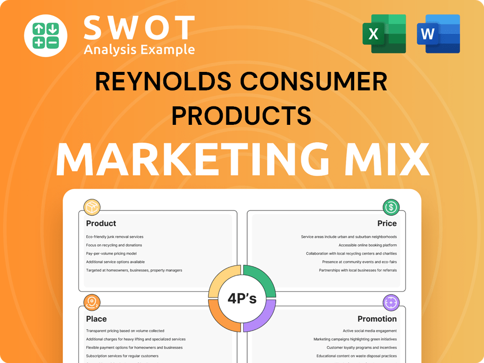Reynolds Consumer Products Marketing Mix