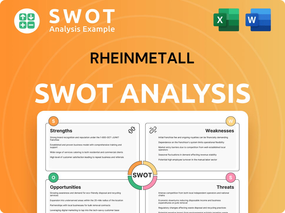 Rheinmetall SWOT Analysis