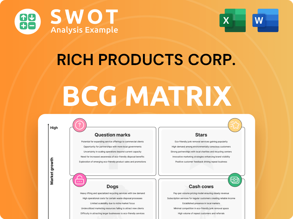 Rich Products Corp. Boston Consulting Group Matrix