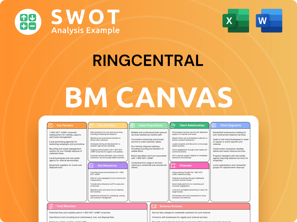 ringcentral-business-model-canvas