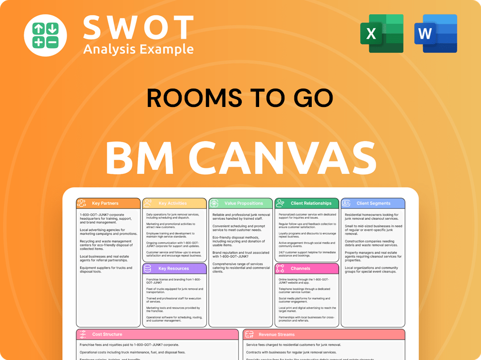 roomstogo-business-model-canvas