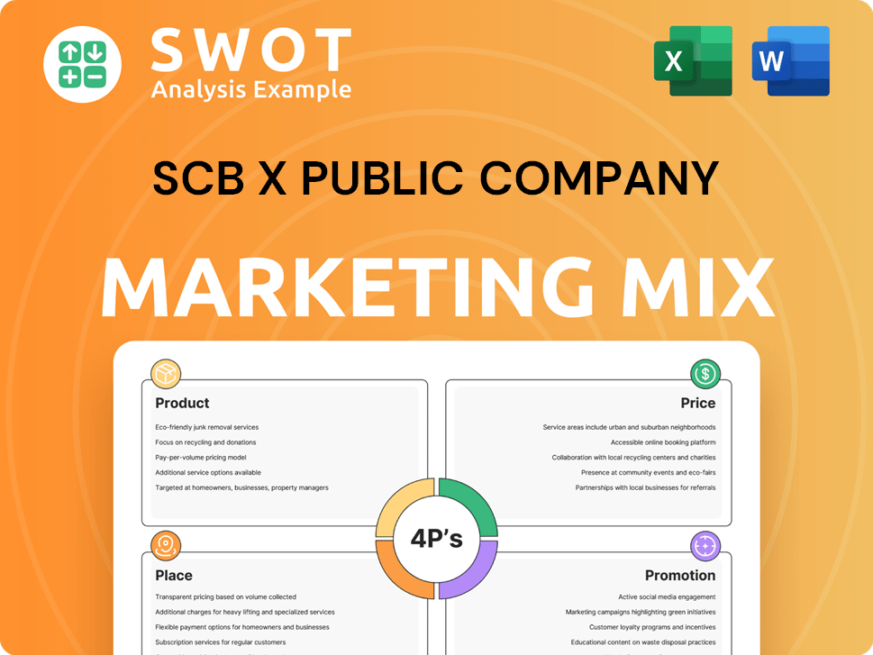 SCB X Public Company Marketing Mix