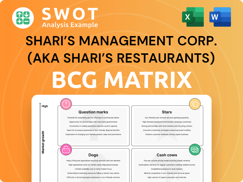 Shari’s Management Corp. (aka Shari’s Restaurants) Boston Consulting Group Matrix