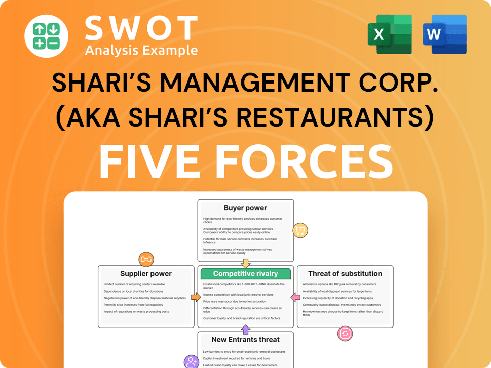 Shari’s Management Corp. (aka Shari’s Restaurants) Porter's Five Forces Analysis