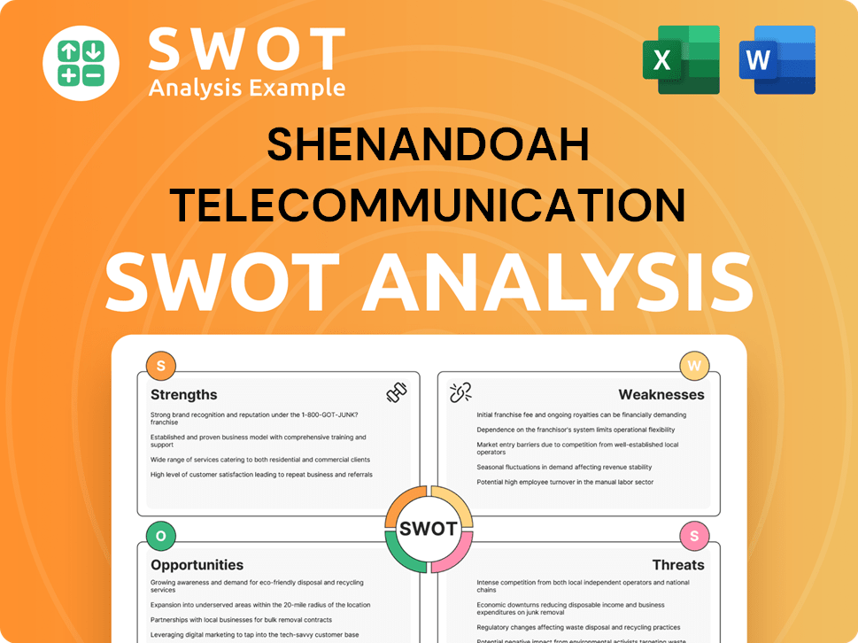 Shenandoah Telecommunication SWOT Analysis