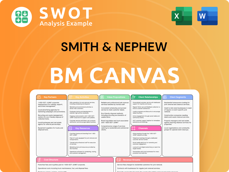 smith-nephew-business-model-canvas