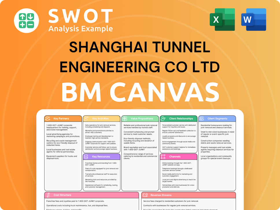 stec-business-model-canvas