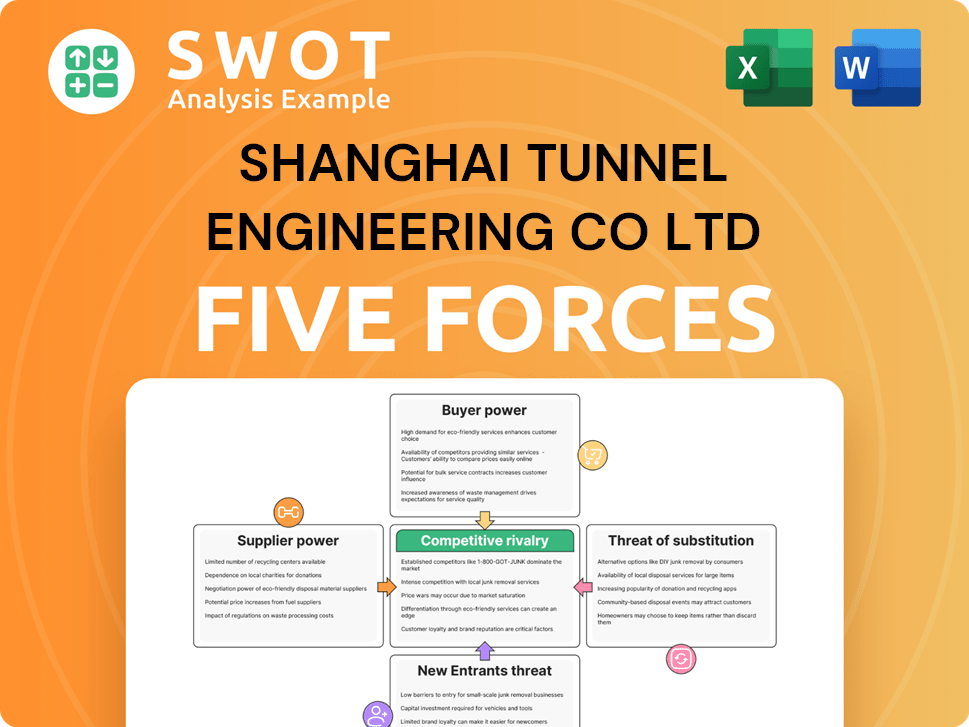 Shanghai Tunnel Engineering Co Ltd Porter's Five Forces Analysis
