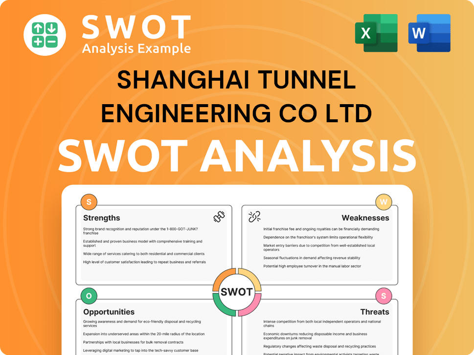 Shanghai Tunnel Engineering Co Ltd SWOT Analysis