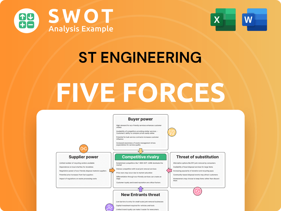 ST Engineering Porter's Five Forces Analysis