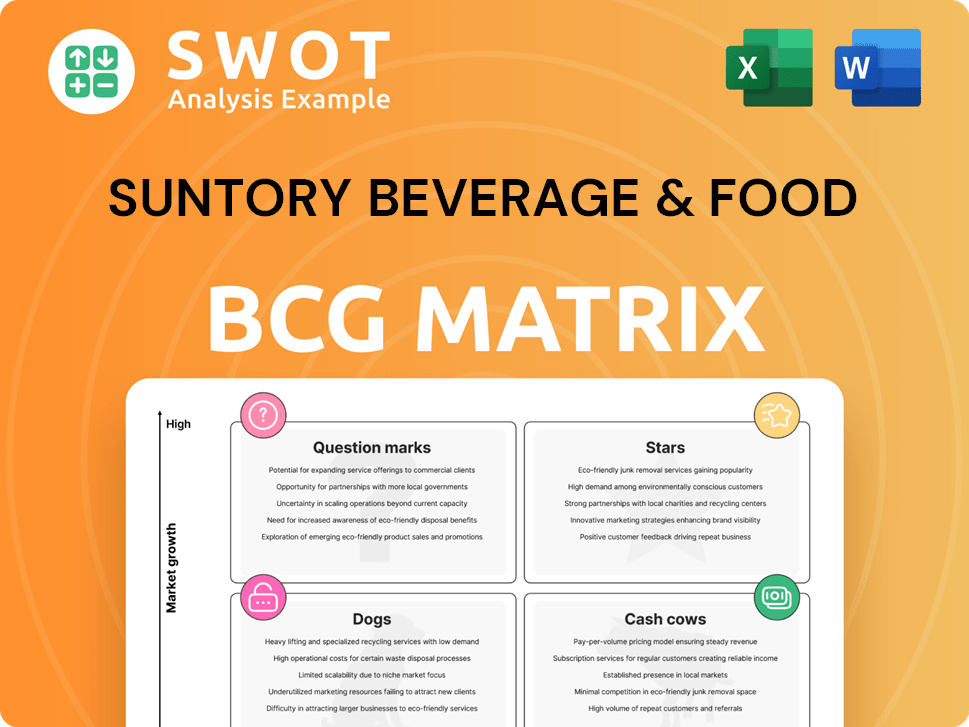 Suntory Beverage & Food Boston Consulting Group Matrix