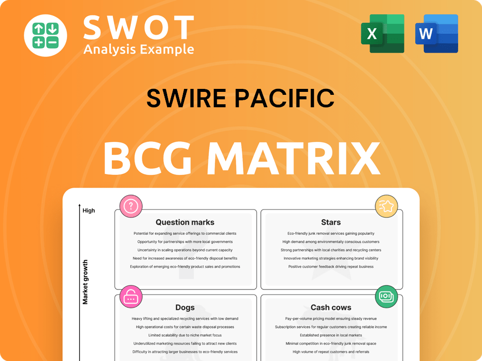 Swire Pacific Boston Consulting Group Matrix