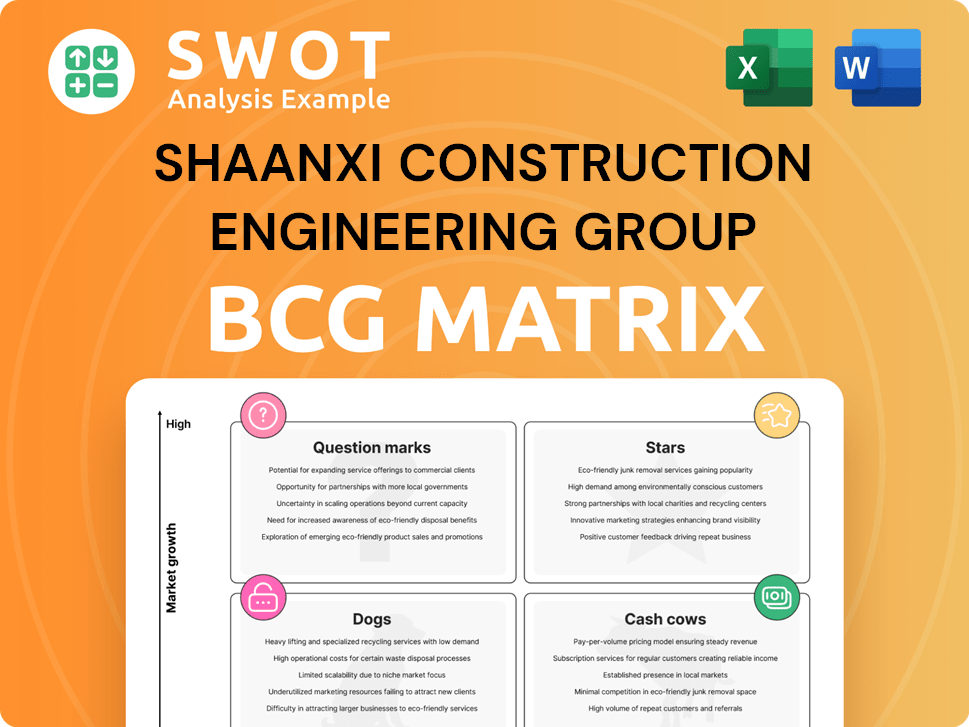 Shaanxi Construction Engineering Group Boston Consulting Group Matrix