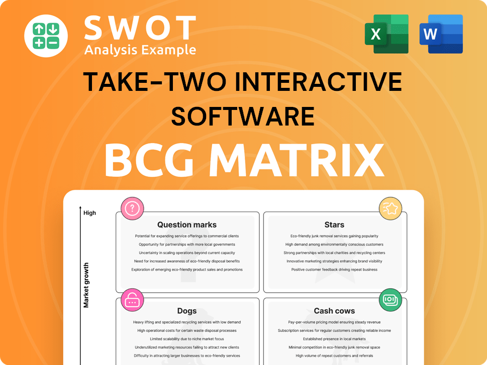 Take-Two Interactive Software Boston Consulting Group Matrix
