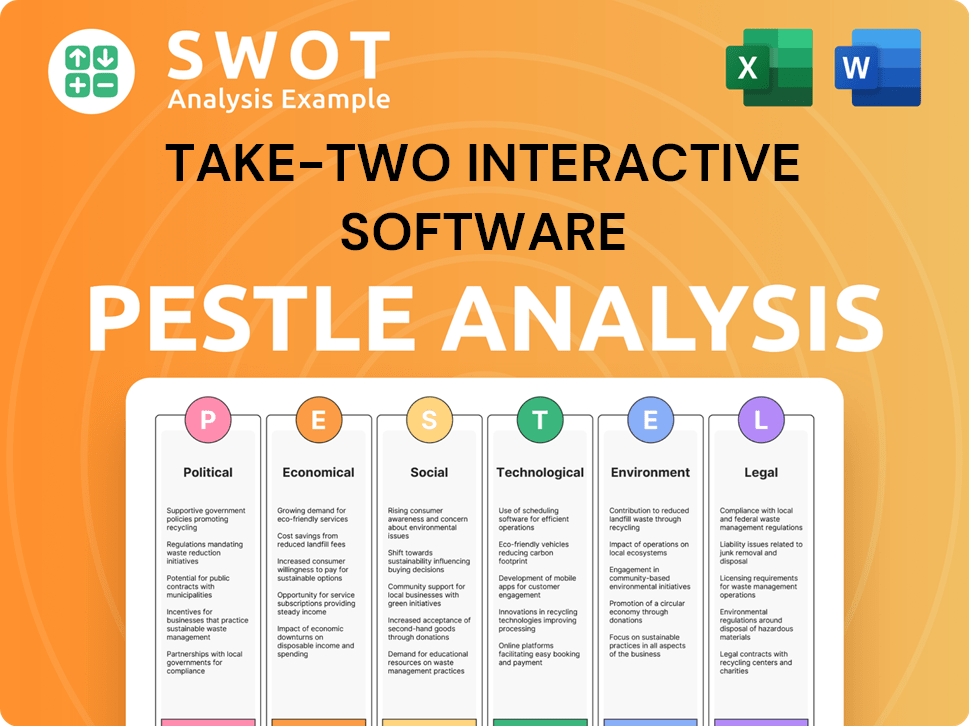 Take-Two Interactive Software PESTLE Analysis