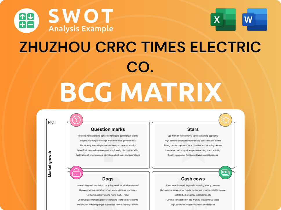 Zhuzhou CRRC Times Electric Co. Boston Consulting Group Matrix