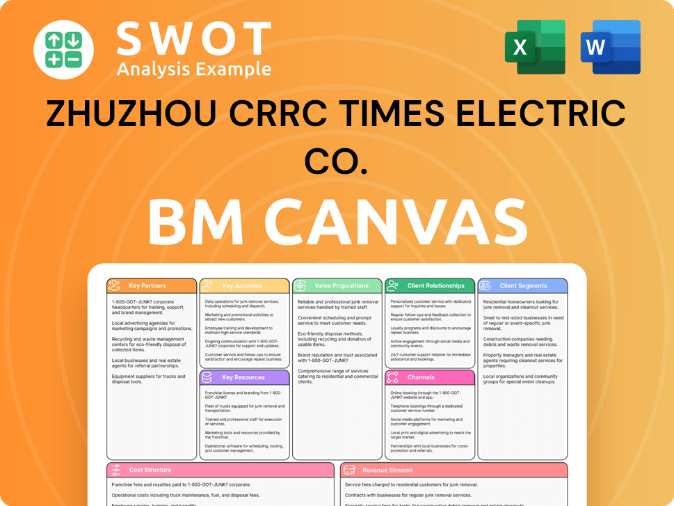 Get Related Template